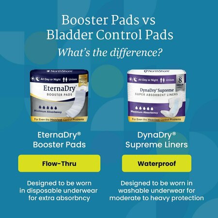 Northshore EternaDry Booster Pads Diaper Doublers, Large, 6x16", 90PK 1510